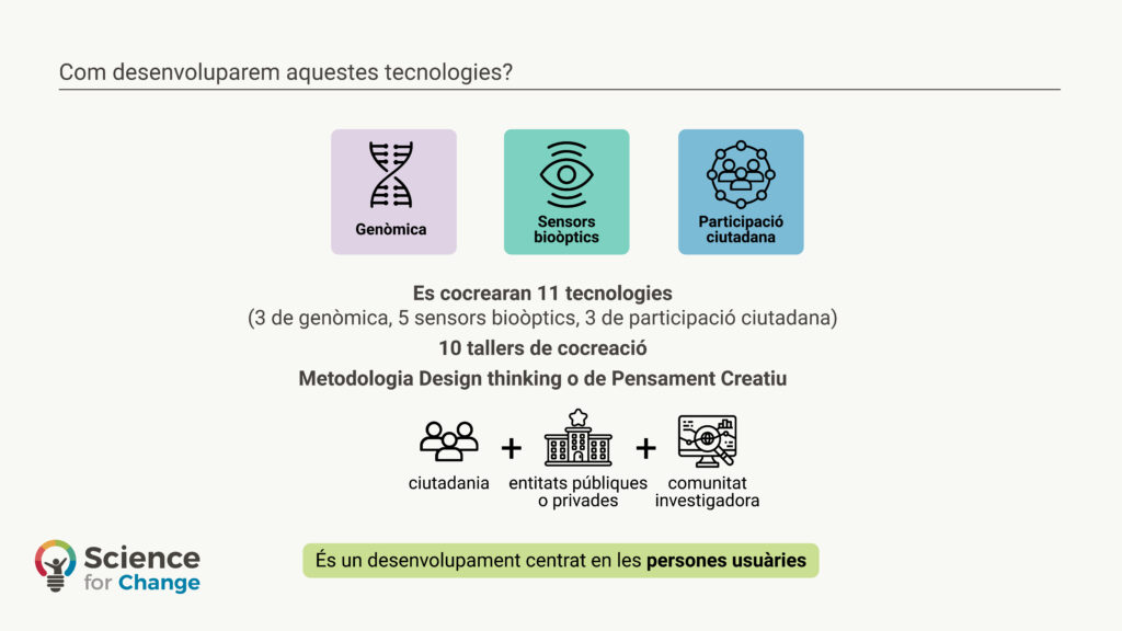 La ciencia ciudadana: una pieza clave para la conservación marina La ciencia ciudadana: una pieza clave para la conservación marina